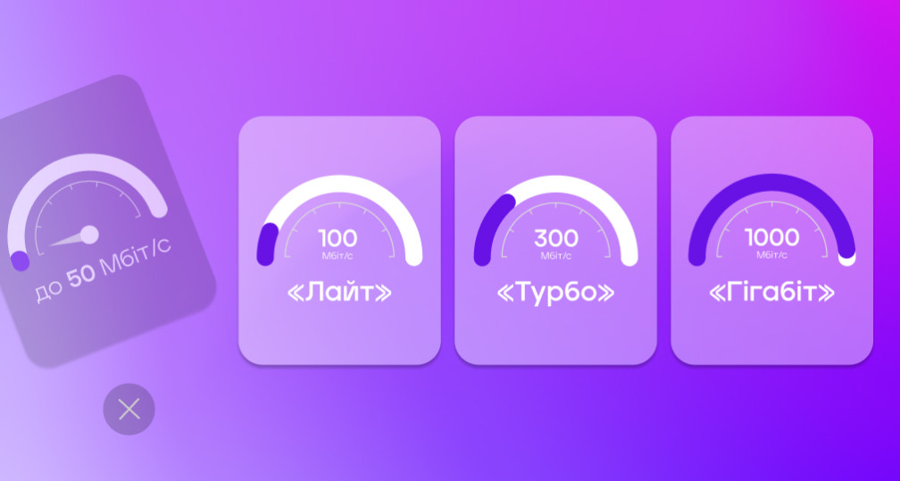 Припинення дії тарифу на інтернет «50 Мбіт/с» з 01.02.2024